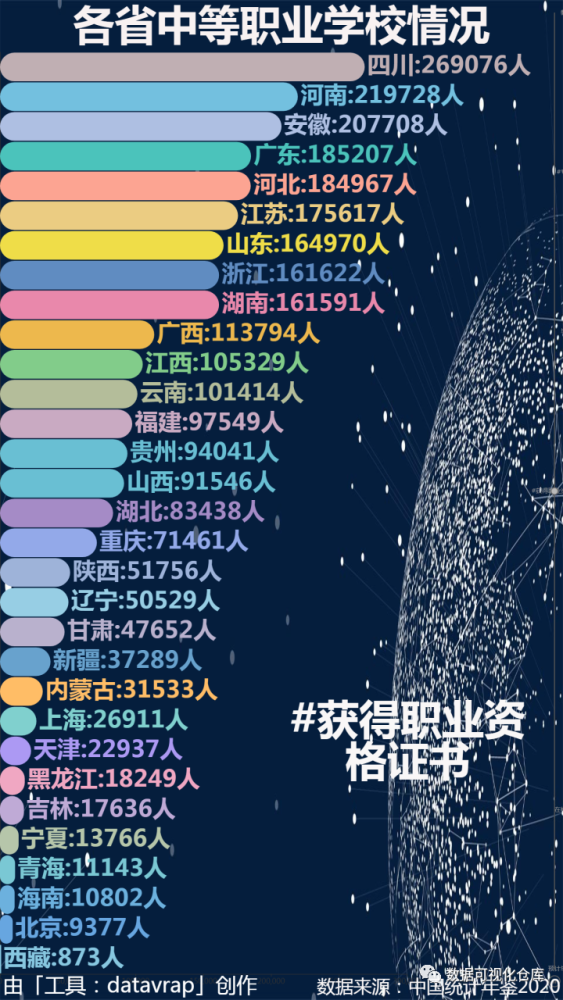 深圳風(fēng)向標(biāo)教育資源股份有限公司