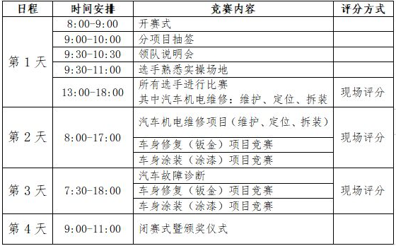 深圳風(fēng)向標(biāo)教育資源股份有限公司