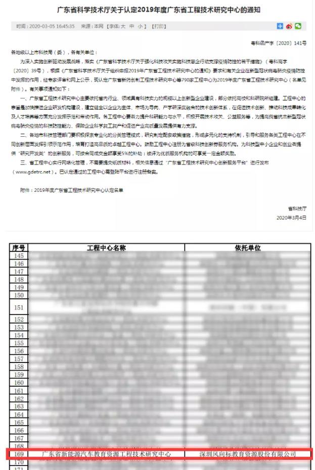 深圳風(fēng)向標(biāo)教育資源股份有限公司