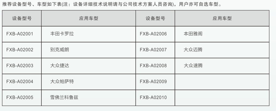 深圳風向標教育資源股份有限公司