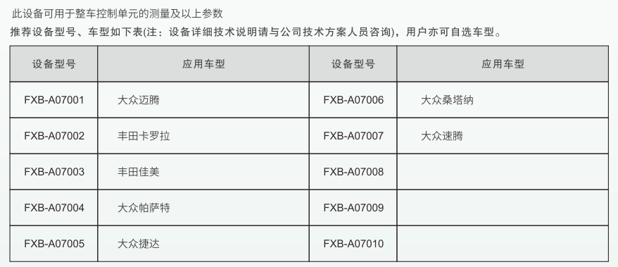 深圳風向標教育資源股份有限公司