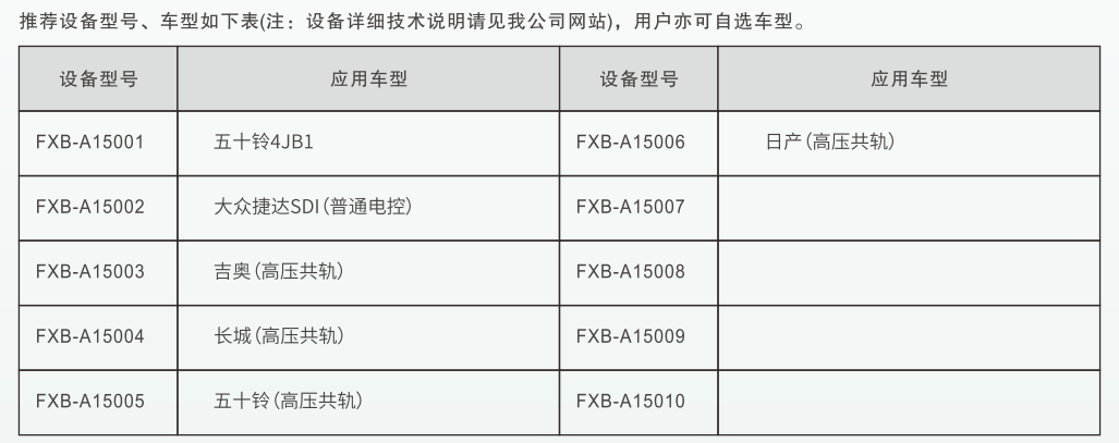 深圳風(fēng)向標(biāo)教育資源股份有限公司