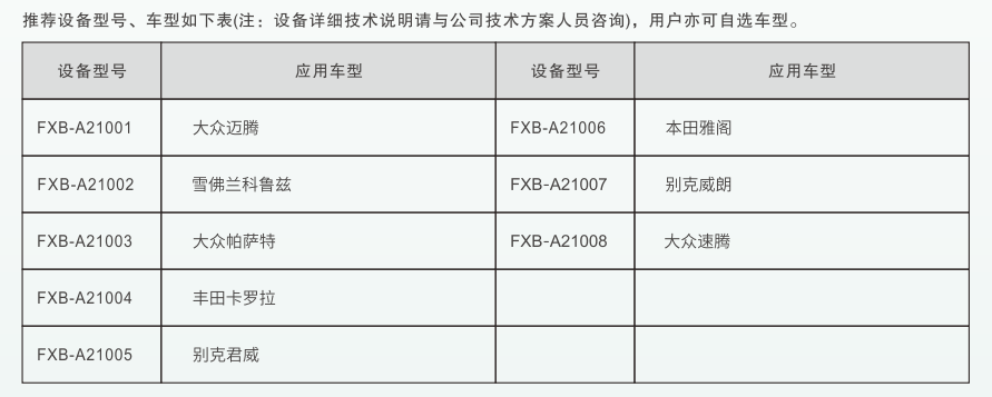 深圳風(fēng)向標(biāo)教育資源股份有限公司