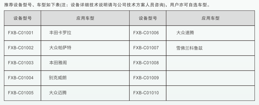 深圳風向標教育資源股份有限公司 深圳風向標教育資源股份有限公司