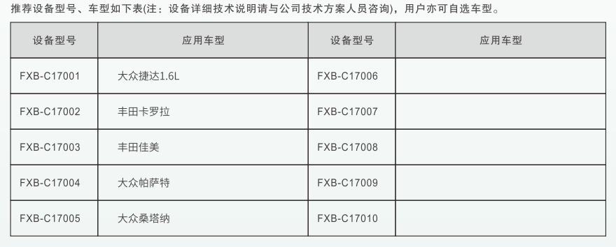 深圳風向標教育資源股份有限公司