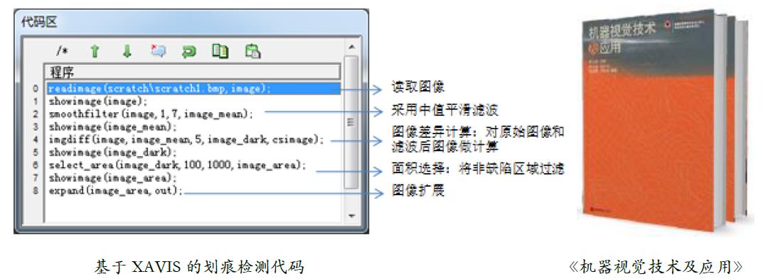 深圳風向標教育資源股份有限公司