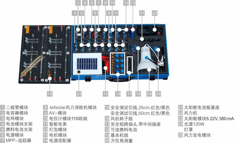 深圳風(fēng)向標教育資源股份有限公司 深圳風(fēng)向標教育資源股份有限公司