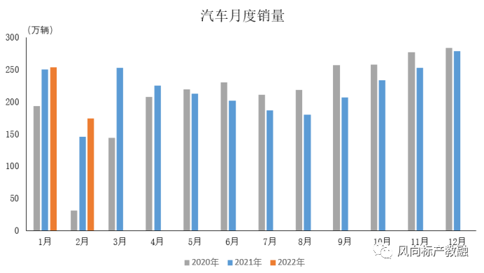 深圳風向標教育資源股份有限公司