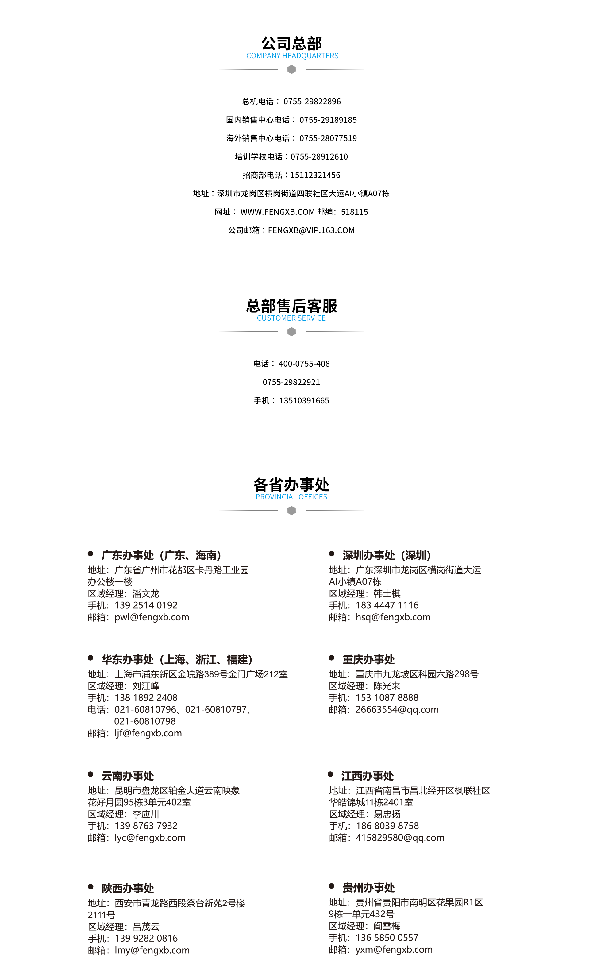 深圳風(fēng)向標(biāo)教育資源股份有限公司